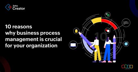 10 reasons why Business Process Management .